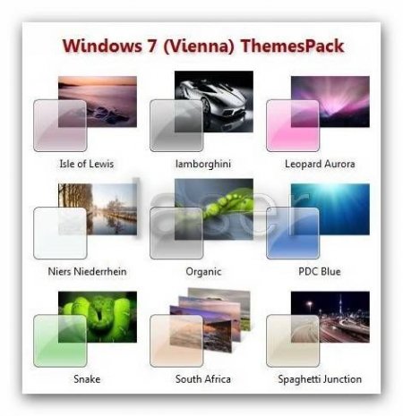 Windows 7 Mövzu paketi
