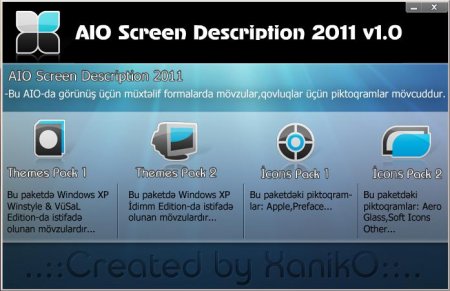 AIO Screen Description 2011