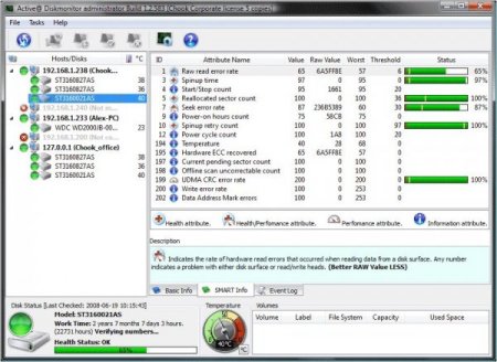 Active Hard Disk Monitor Pro 3.0.2