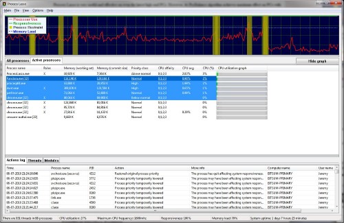 Process Lasso Pro 5.1.0.28 Final Process Lasso Pro 5.1.0.28 Final