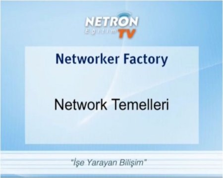 Netron Networker Factory CCNA Vizual Təhsil Seti