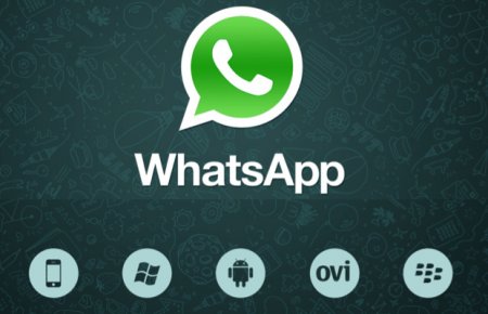 YouWave 2.2.3 - WhatsApp for PC [WhatsApp Kompüter üçün]
