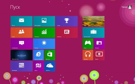Windows 8 Pro UralSOFT 1.62 (x86)