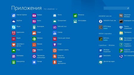 Windows 8.1 - РћСЂРёРіРёРЅР°Р»СЊРЅС‹Рµ РѕР±СЂР°Р·С‹ РѕС‚ Microsoft MSDN (2013) (English)
