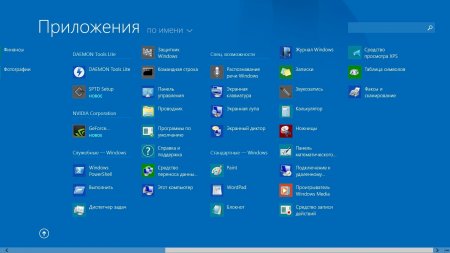 Windows 8.1 - РћСЂРёРіРёРЅР°Р»СЊРЅС‹Рµ РѕР±СЂР°Р·С‹ РѕС‚ Microsoft MSDN (2013) (English)