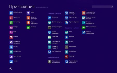 Windows 8.1 Enterprise 6.3.9600 С…86-x64 RU NET XII-XIII by Lopatkin (2013) Rus