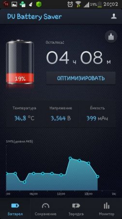 DU Battery Saver Pro 3.9.6.2