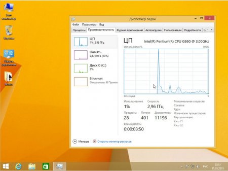 Windows 8.1 Professional VL with update 3 by sibiryak-Soft v.15.03 (x64) (2015)