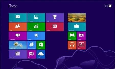 Windows 8 Professional x86/x64 UralSOFT v.1.29 (2013)