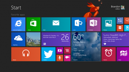 Windows 8.1 (Blue) Preview build 9431 (x86/x64) (2013) ENG