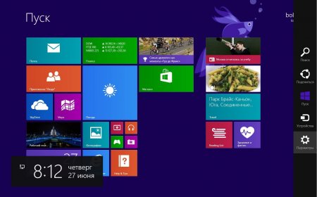 Microsoft Windows 8.1 Pro 6.3.9431 x64 RU Lite by Lopatkin (2013) Р СѓСЃСЃРєРёР№
