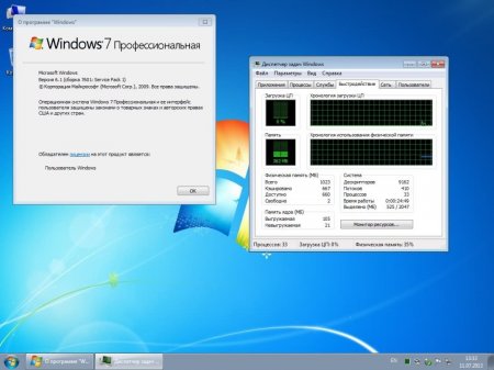 Windows 7 Professional SP1 32bit+64bit MoverSoft v.09.2013