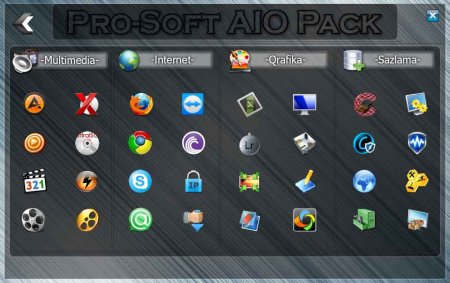 Pro-Soft AIO Pack