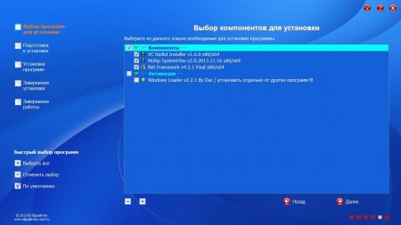 Windows 7 Ultimate SP1 x86/x64 Elgujakviso Edition 2013 Rus