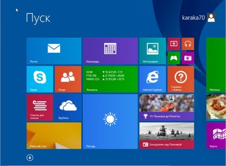 Windows 8.1 10in1 Update-December (x86/С…64) (2014) RUS