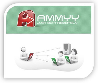 Ammyy Admin Corporate 3.5 Portable DC [22.01]
